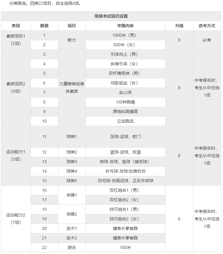 1639554256285661.png 北京體育.png