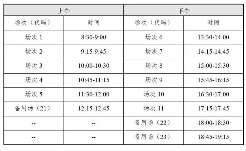 四川省2023年上半年四六級考試開始報(bào)名時(shí)間以及報(bào)名入口