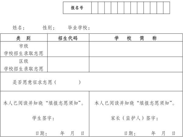 上海市2023年高中學(xué)校招生考試政策詳解及考生志愿填報(bào)規(guī)則 上海市2023年高中學(xué)校招生考試政策詳解及考生志愿填報(bào)規(guī)則