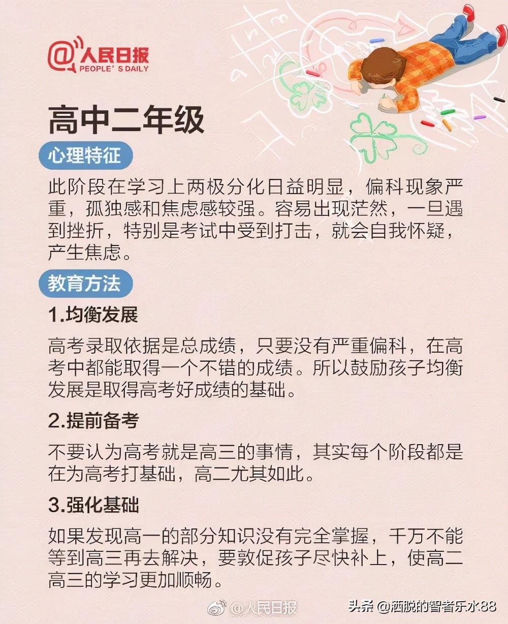 人民日報總結從小學到高中每個階段心理特征及教育方法，很實用