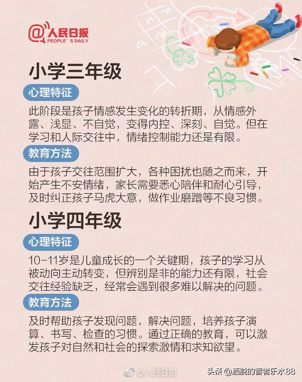 人民日報總結從小學到高中每個階段心理特征及教育方法，很實用