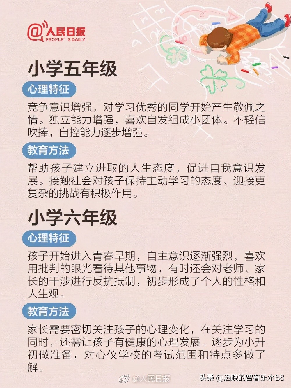 人民日報總結從小學到高中每個階段心理特征及教育方法，很實用