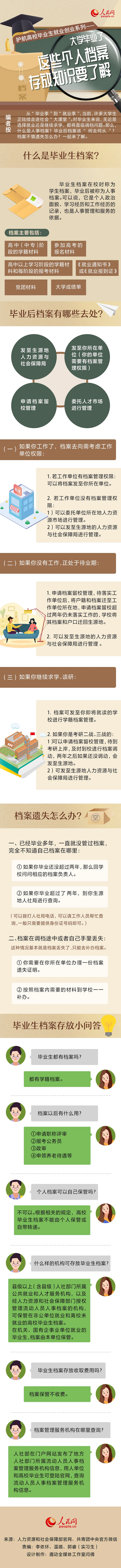 畢業了檔案怎么處理？速看！