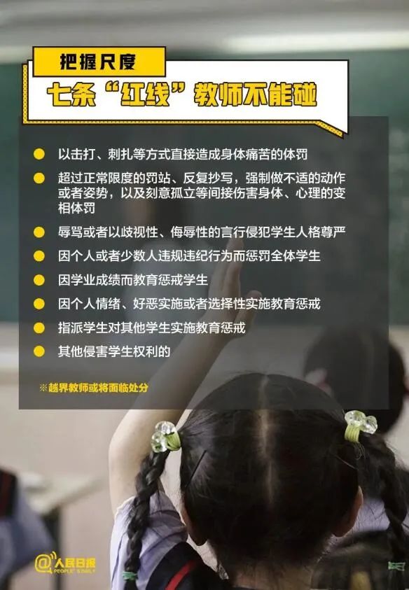 今天起，教師可大膽對(duì)熊孩子點(diǎn)名批評(píng)罰站！懲戒尺度怎么把握？上海一學(xué)校：和家長(zhǎng)約定好