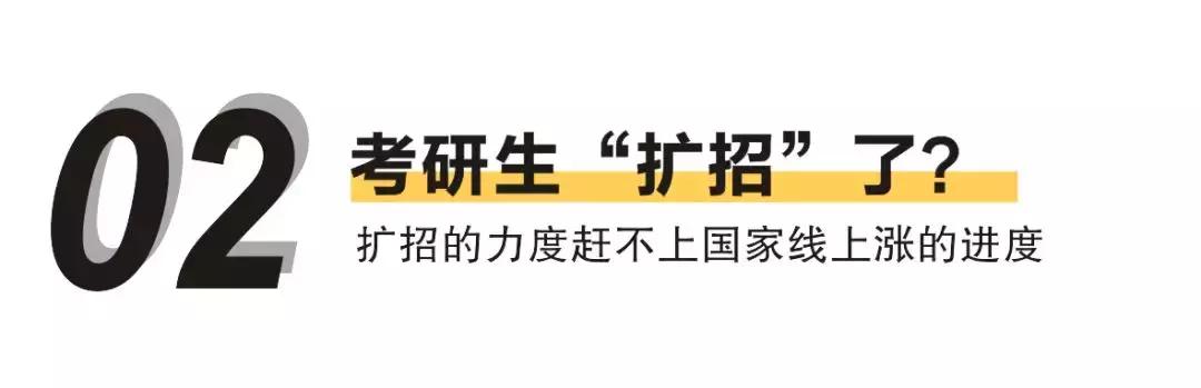 考研到底有多難？這幾項數據告訴你