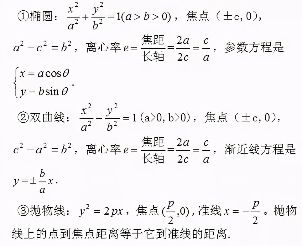 高中數學公式大全(必備版)